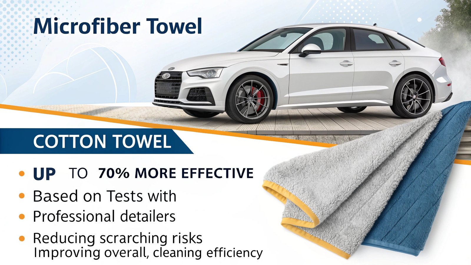 car cleaning microfiber vs cotton towel comparison