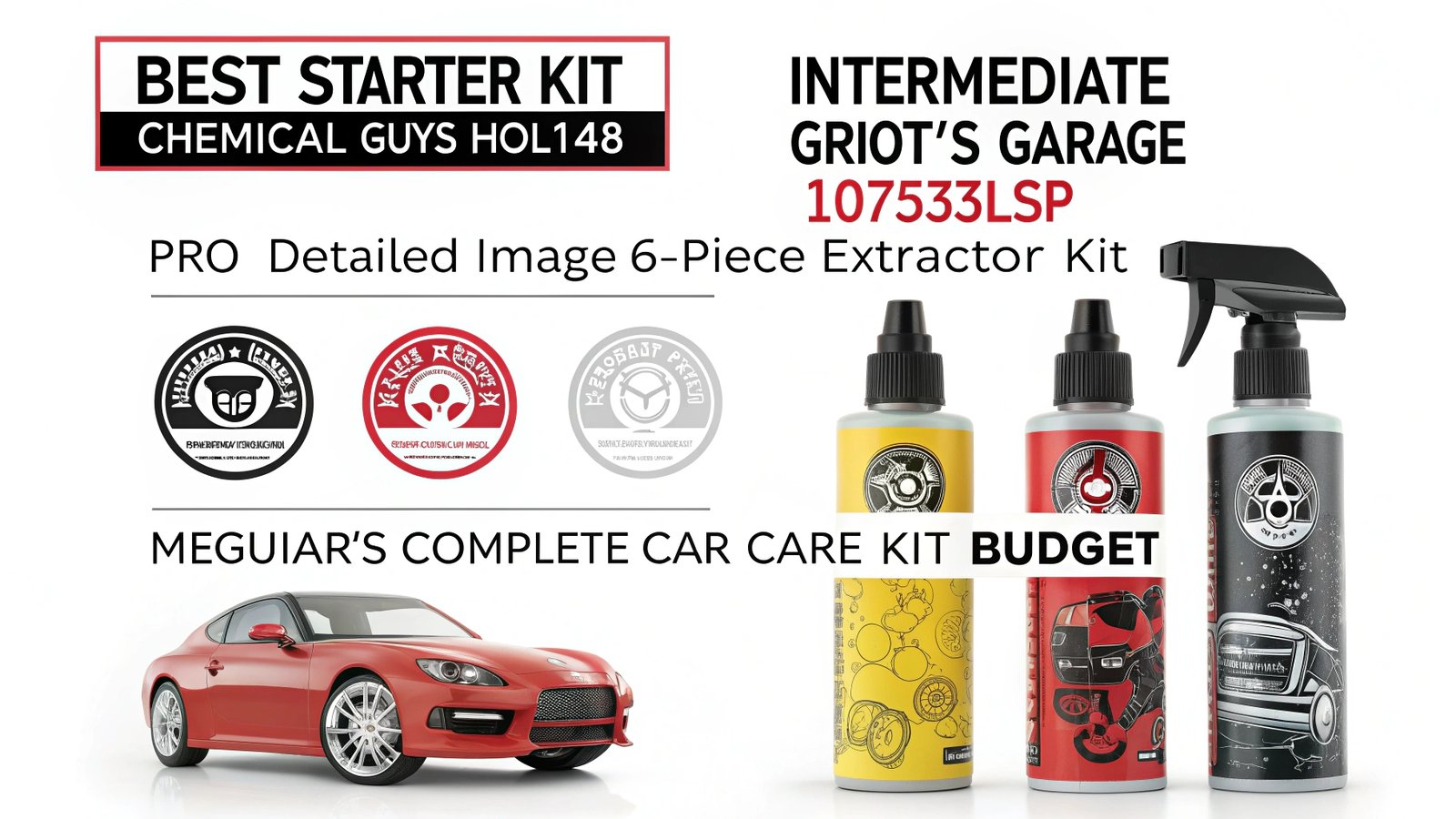 detailing kit comparison