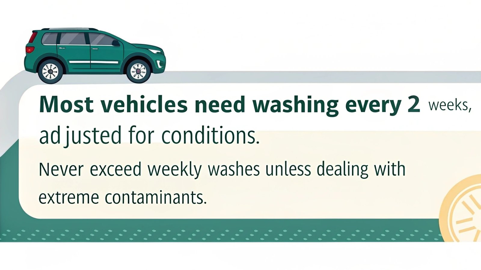 Car wash frequency guide