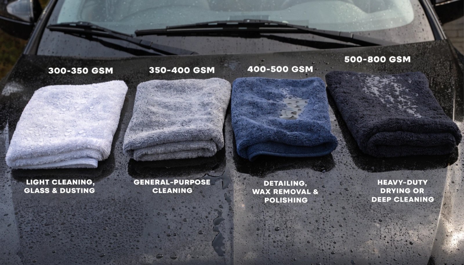 Microfiber towels categorized by GSM