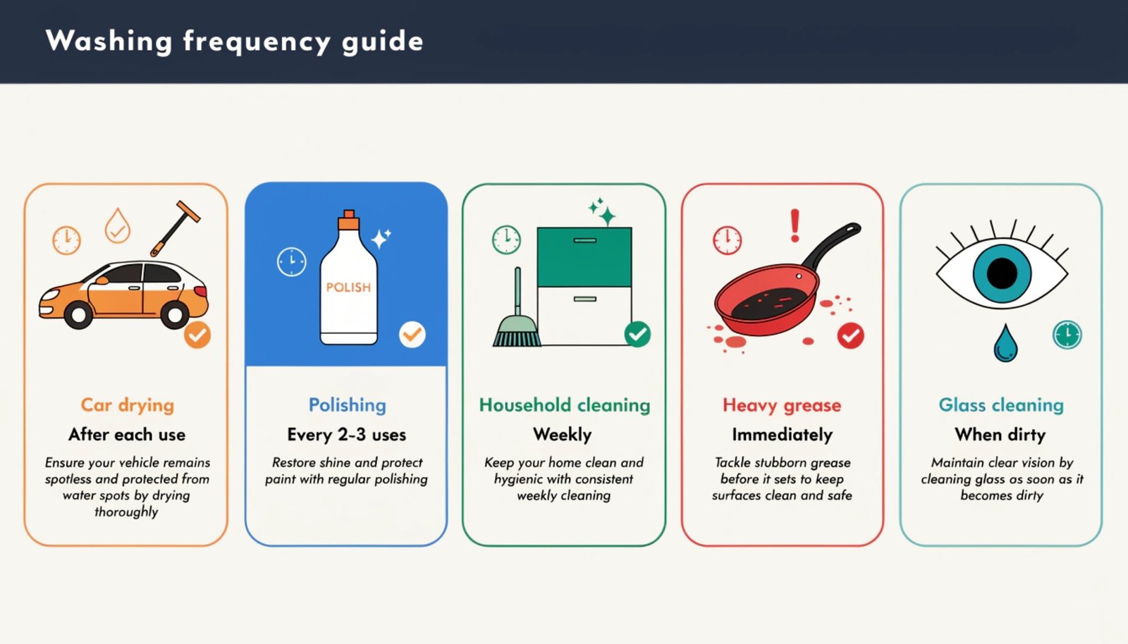 Organized towel storage