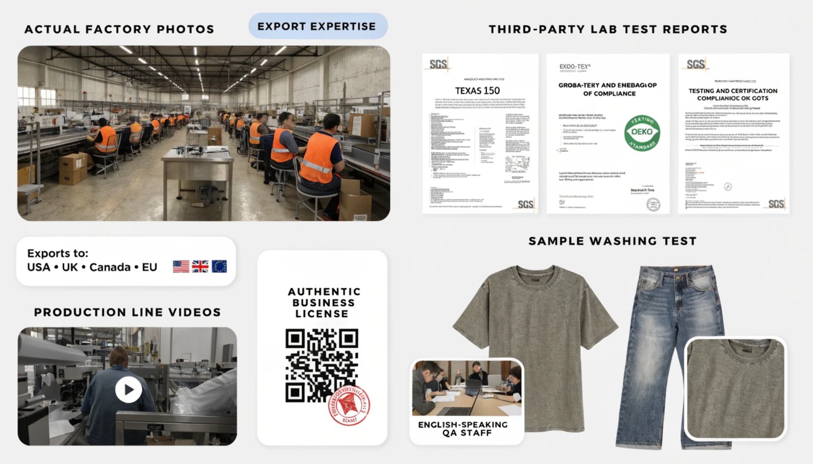 Microfiber towel quality testing process