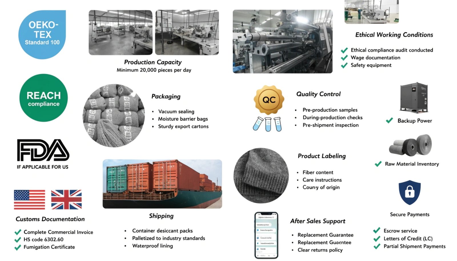 Microfiber towel production quality control