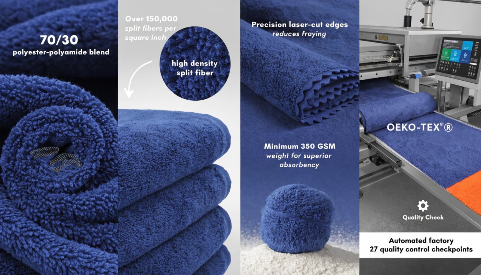 High-tech microfiber manufacturing process
