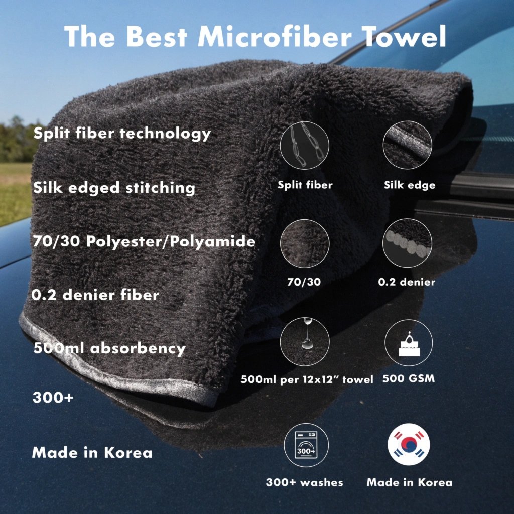 Premium microfiber towel close-up