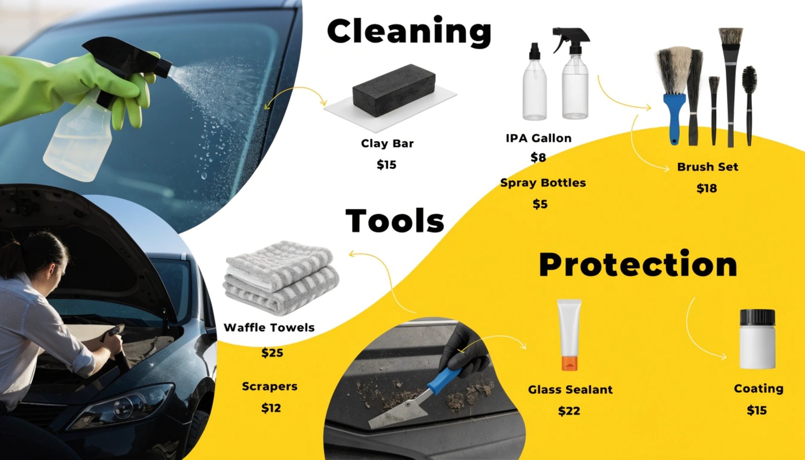 Professional window care