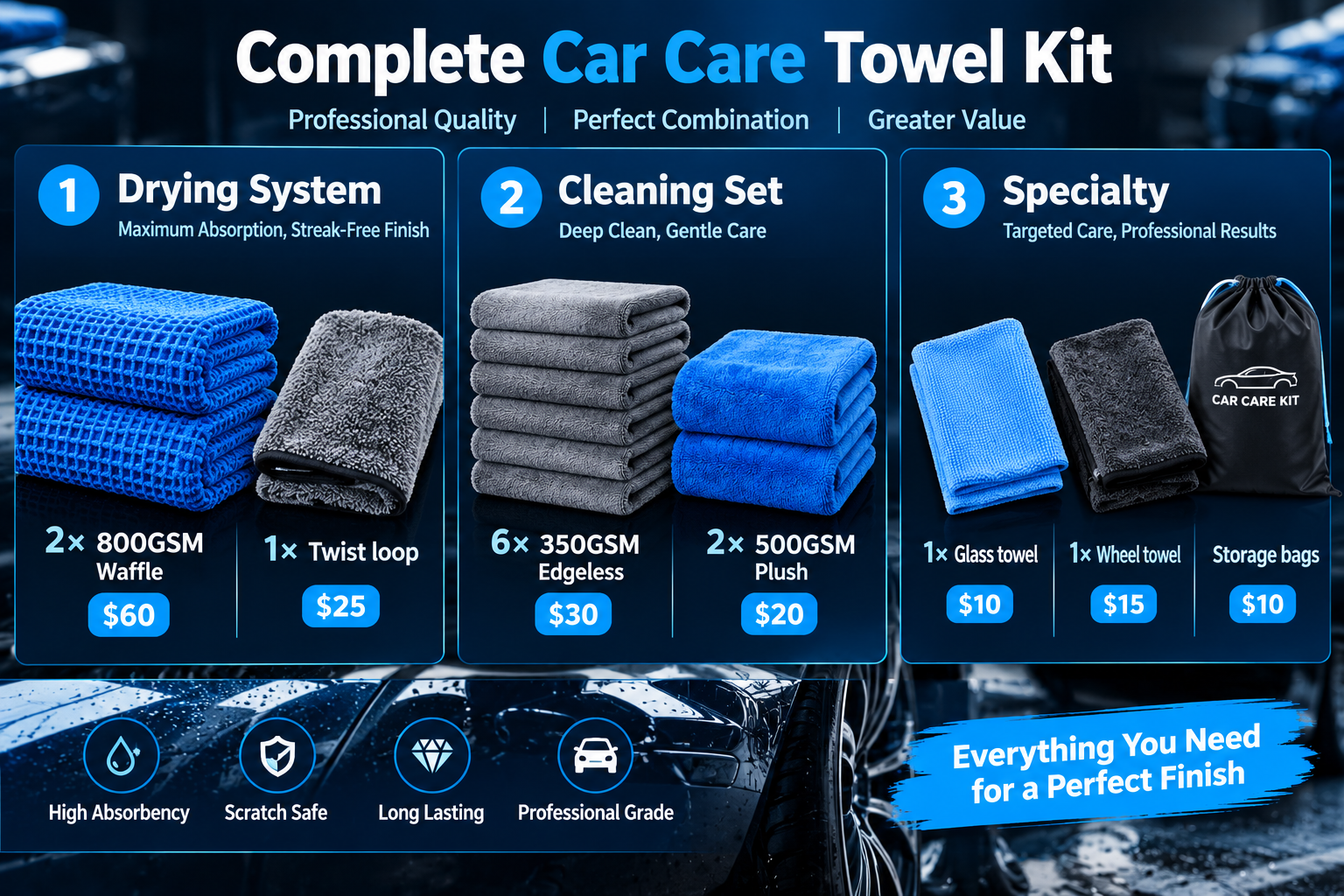 Complete car care kit