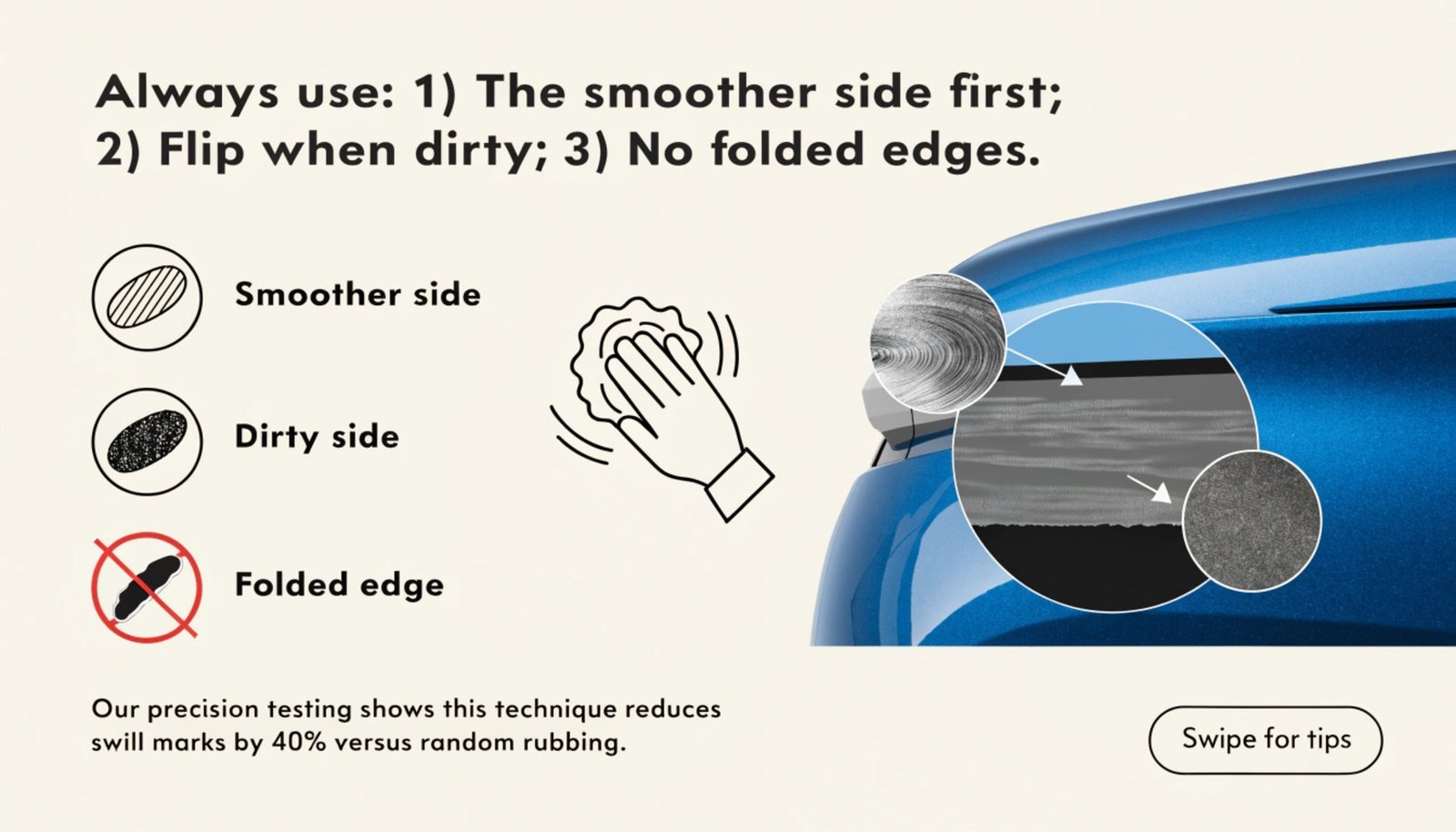 Microfiber side comparison