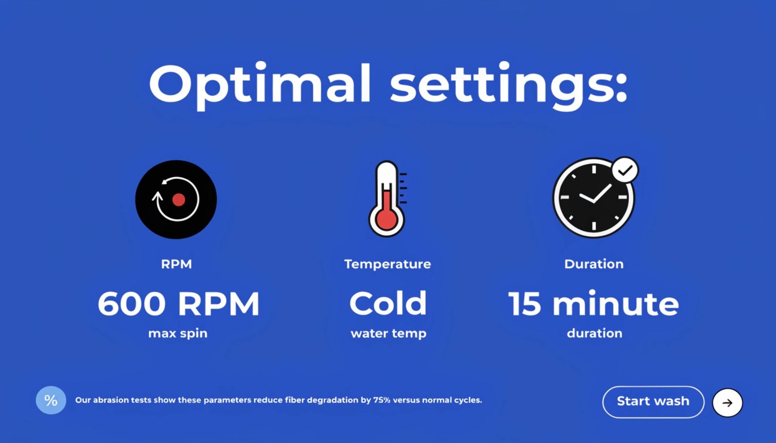 Washing machine settings