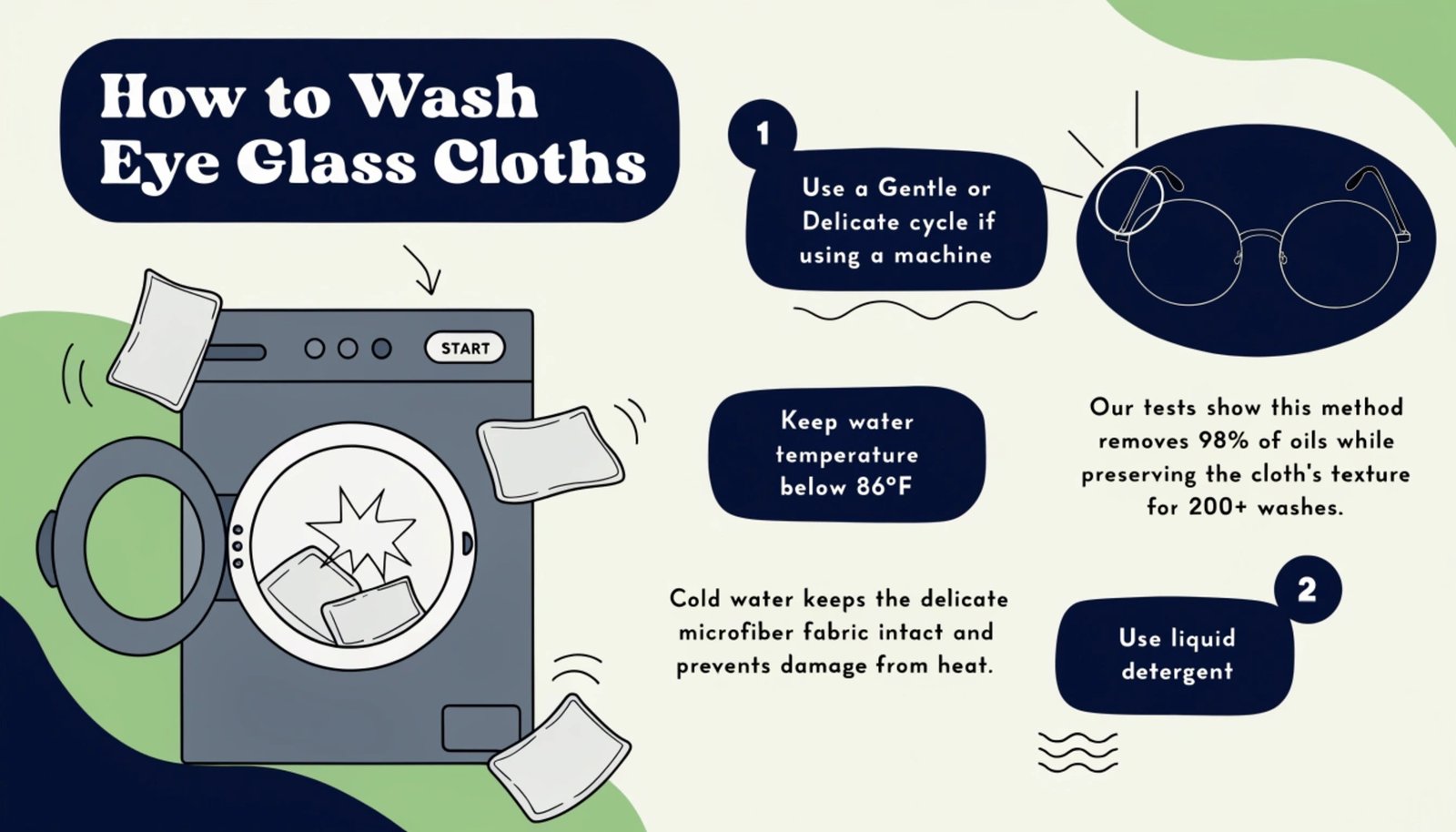 Proper glasses microfiber care